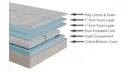 Diamond, product photo