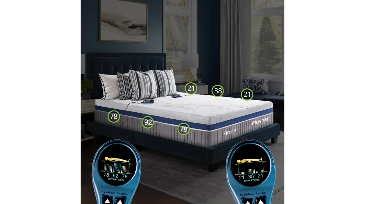 Ultra 12 inch 6-Zone Smart Zone Bed, product photo