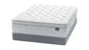 Ellesmere Euro Top Plush, product photo