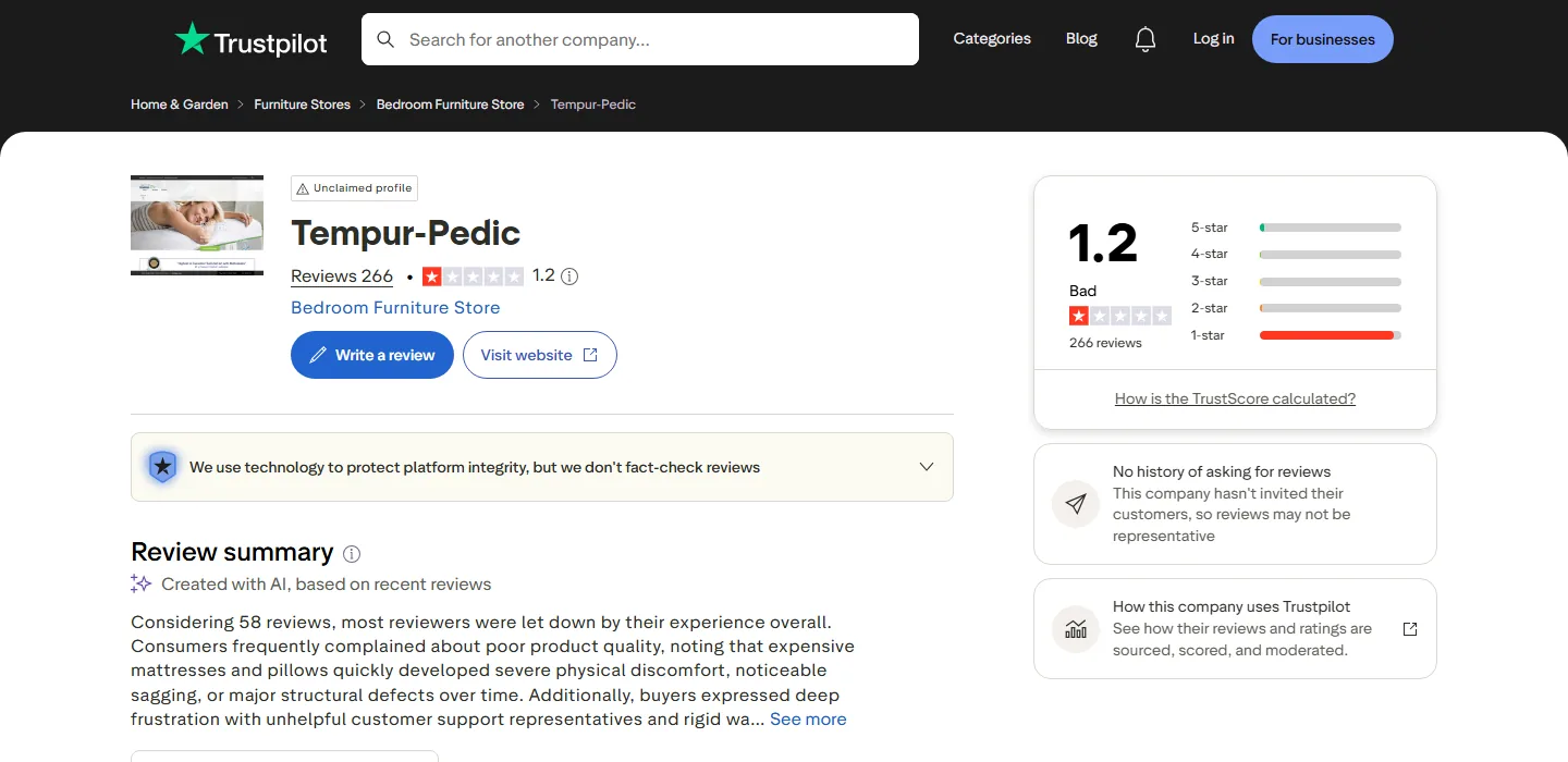 Trustpilot review page for Tempur-Pedic captured September 22, 2026