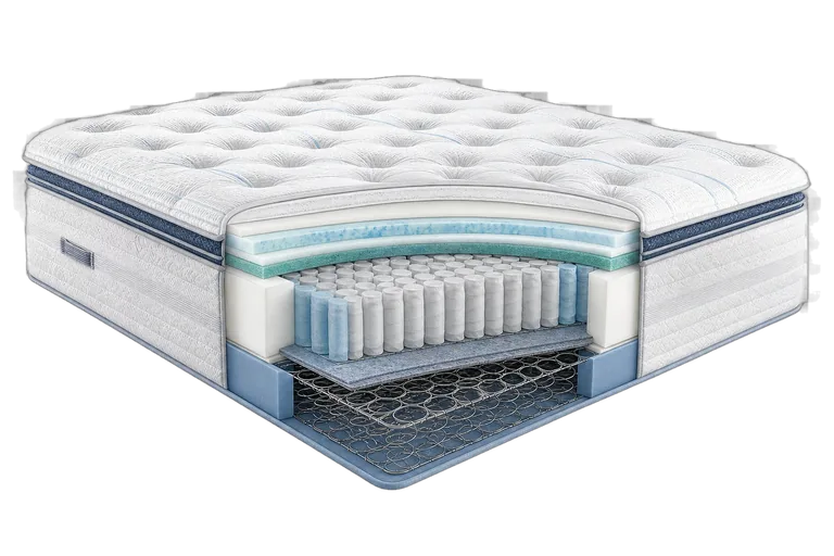 Layer drawing of a coil mattress: cover, comfort layer, coil unit and base